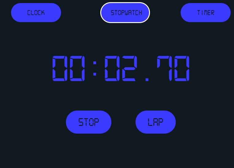 Stopwatch